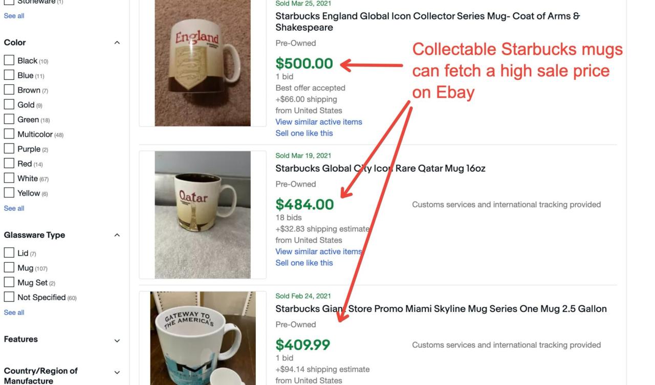 Top 10 Must-Have Items to Look for at a Thrift Store