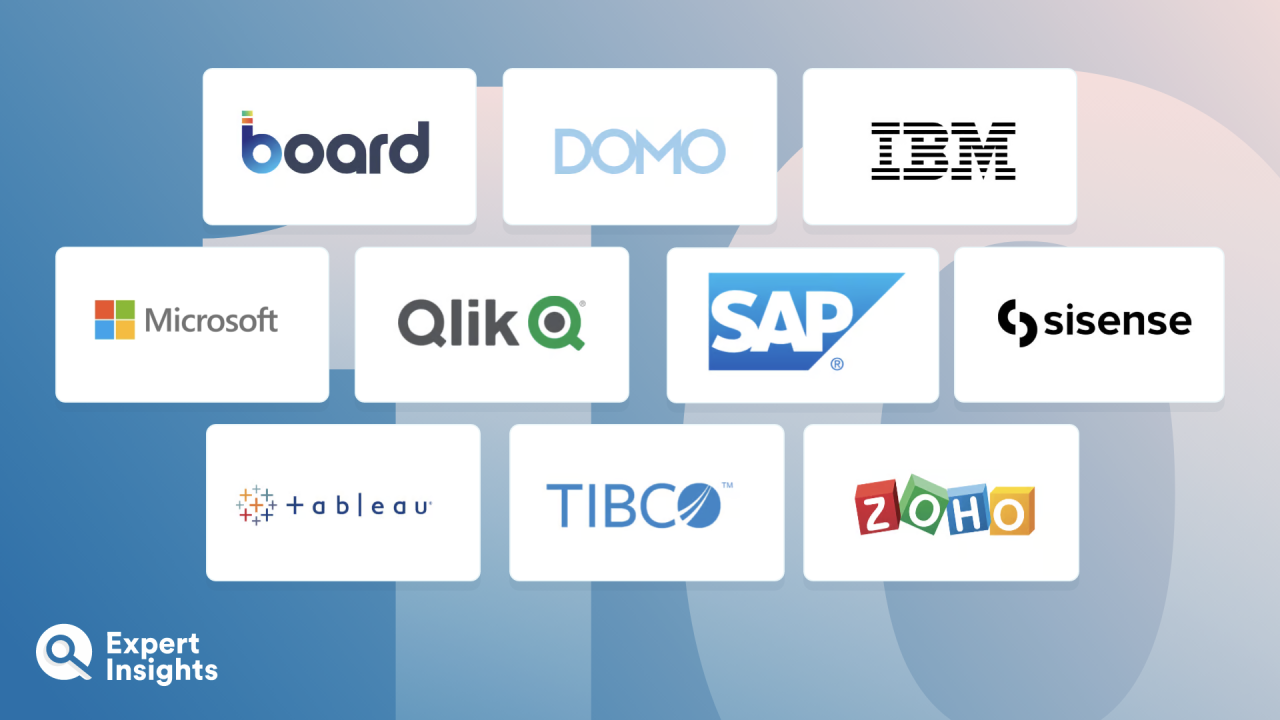 Source pros Top 5 Open Source BI Tools in 2025