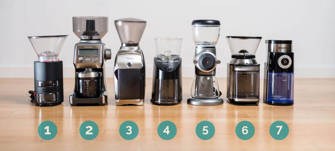 How to Choose the Right Coffee Grinder