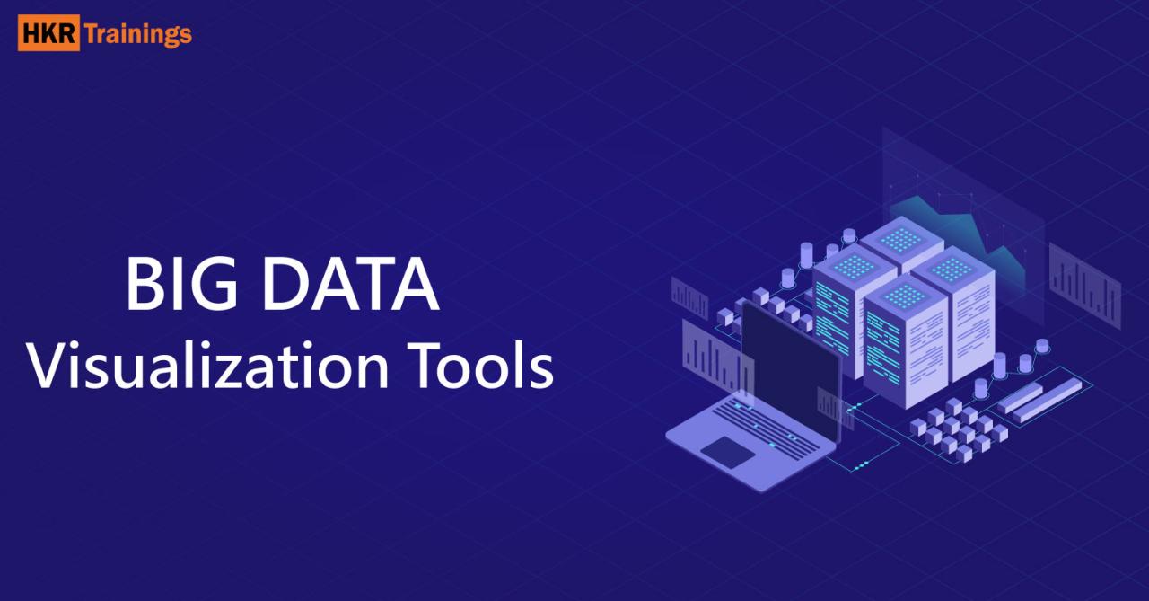 List of Top 10 Data Visualization Tools for 2021 - HKR Trainings Best Data Visualization Libraries and Tools