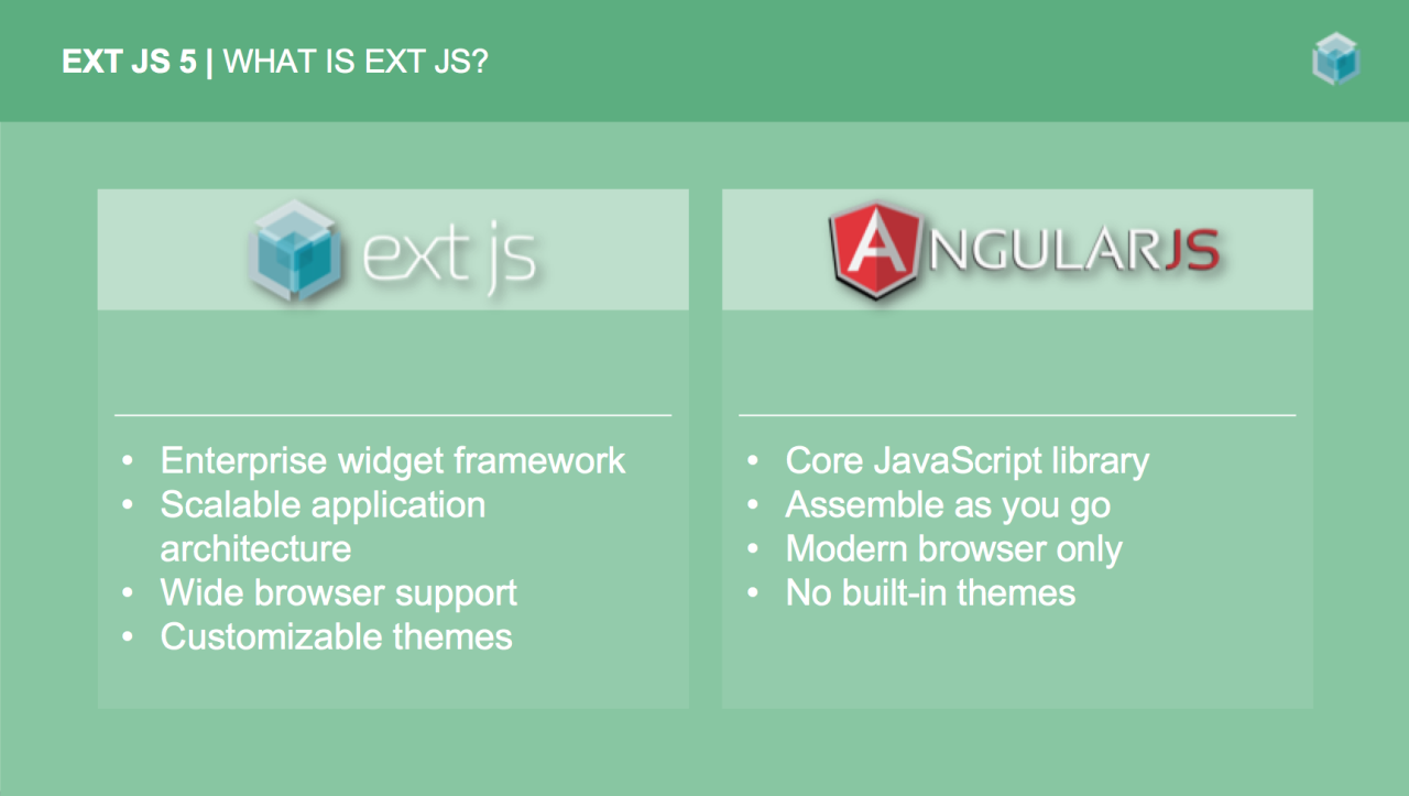 Sencha Ext JS 7.8 has arrived! - Alfasoft