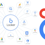 BI Tool Comparison Looker vs Domo Insights Unveiled