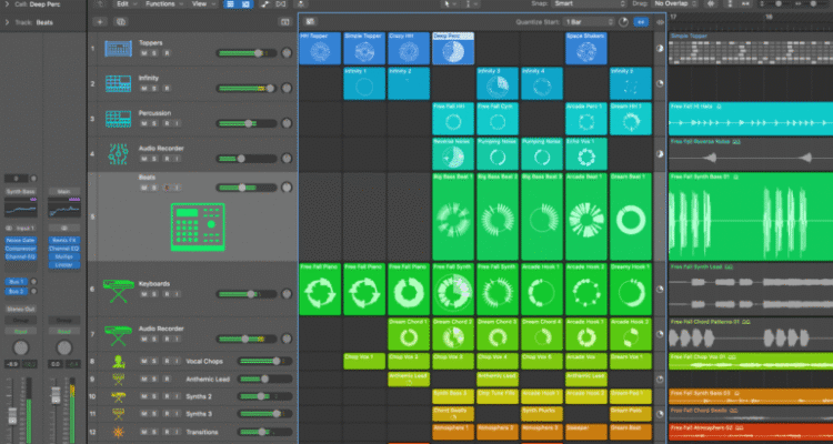 Professional DAWs for Music Producers in 2025