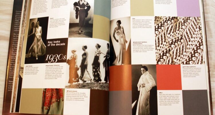 Exploring the World of Vintage Fashion Unveiling Timeless Elegance