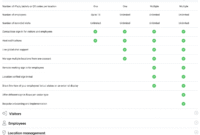 How to Choose a Software Plan for Your Needs